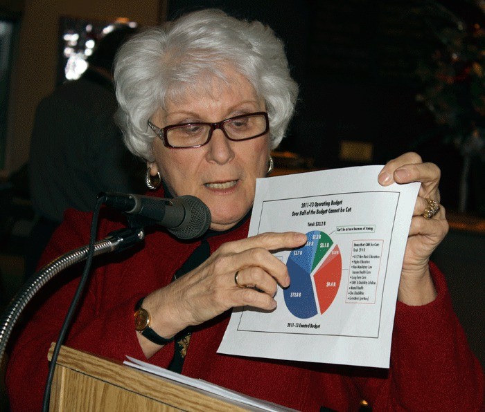 State Sen. Mary Margaret Haugen shows a chart outlining the money that can be legally cut to resolve a $1 billion budget shortfall.