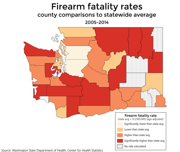 Firearm fatality rates by county in comparison to the Washington state average.